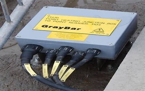 graybar electrical boxes|graybar usa.